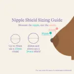 Lansinoh Nipple Shield – 20mm
